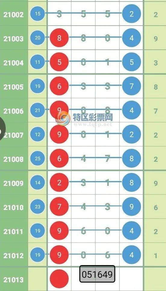 admin 第5页