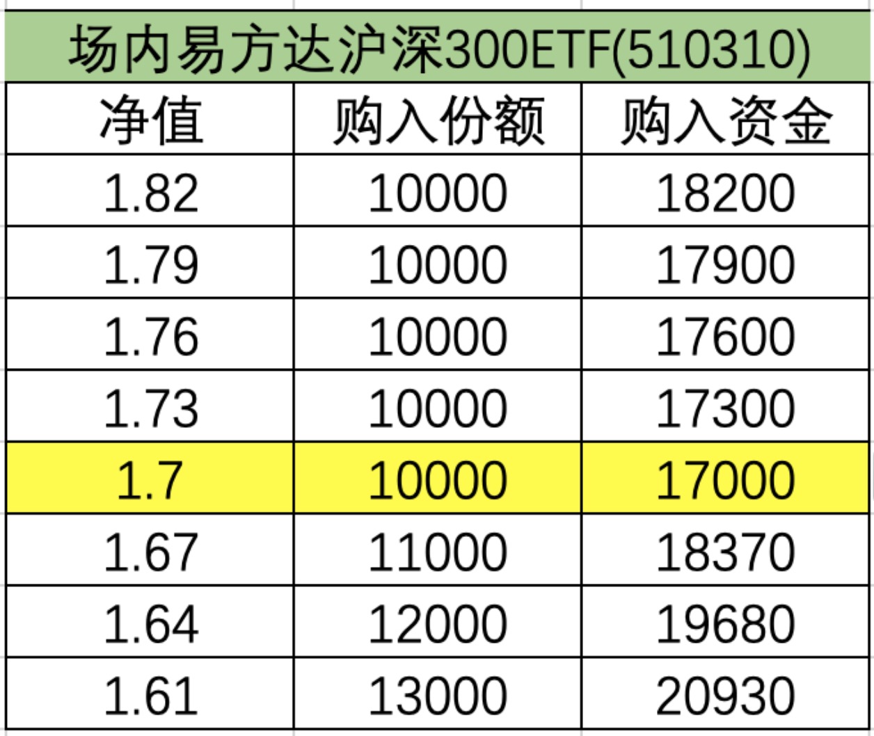 澳彩资料免费提供资料	