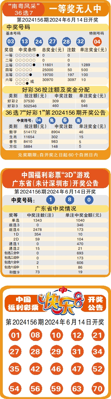 澳彩全年资料大全	