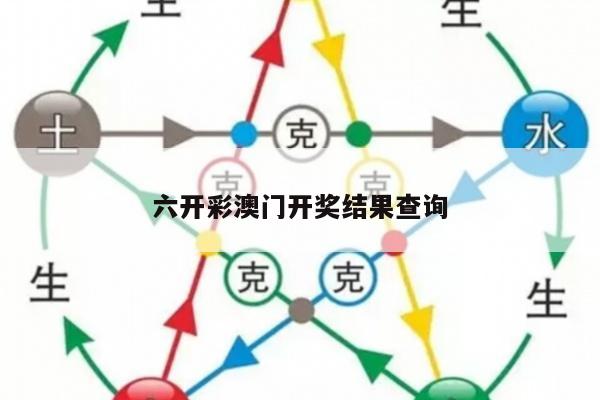 六开彩澳门开奖结果查询