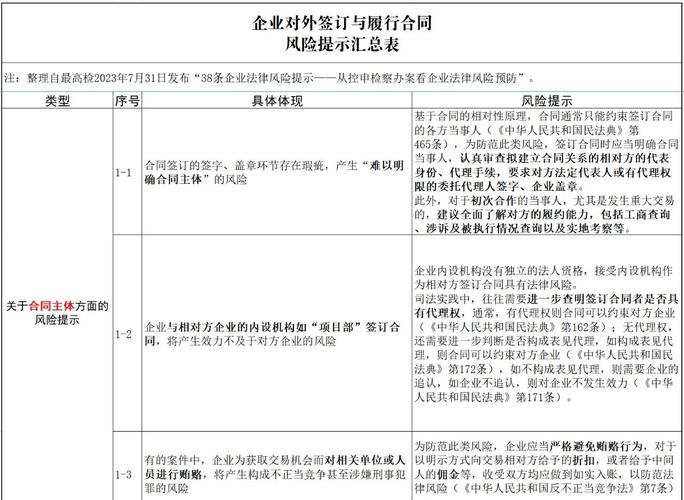 多地再发风险提示