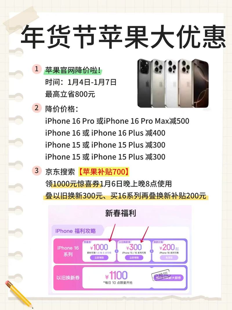 苹果降价降幅超1千