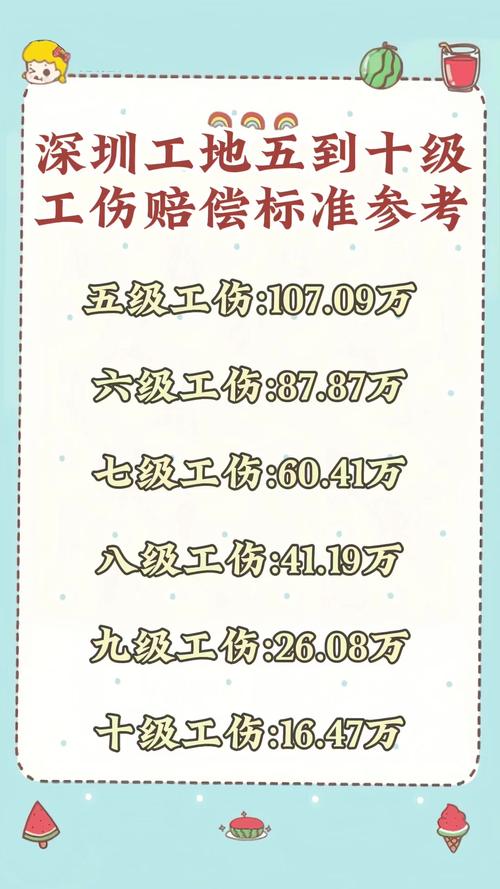 国家赔偿金标准更新,国家赔偿金标准更新了吗
