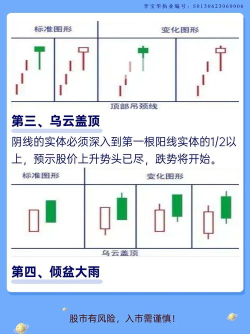 股票暴跌前精准抛售,股票暴跌前精准抛售的原因