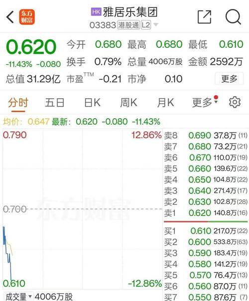 用26亿偿还千亿债务,用26亿偿还千亿债务违法吗