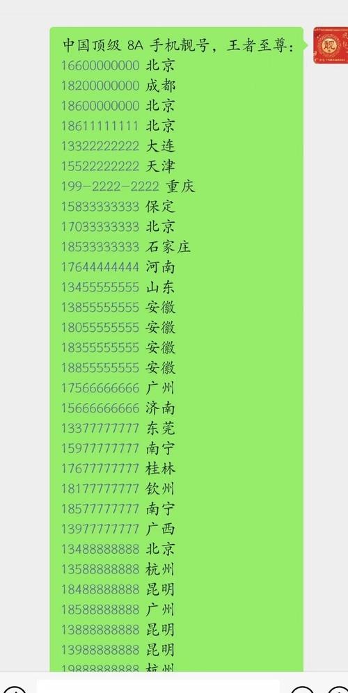 一手机号卖61.2万,卖一个手机号多少钱