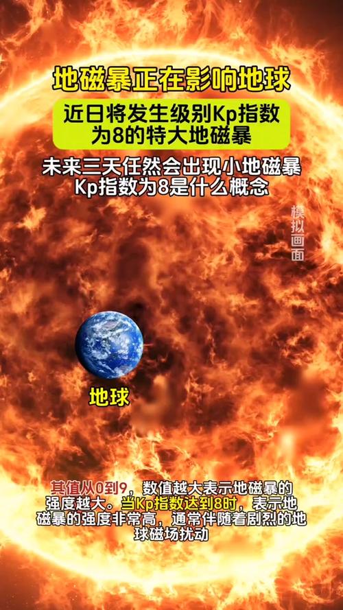 地磁暴来了,2025刚刚地磁暴来了