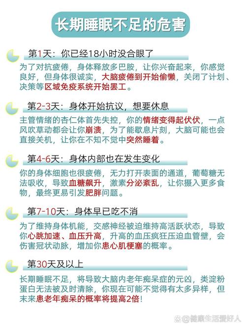 睡眠不足者攻击性强,睡眠不足伤什么器官