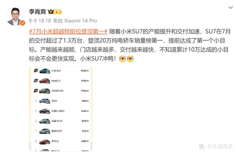 小米汽车副总裁回应,小米汽车副总裁回应问题